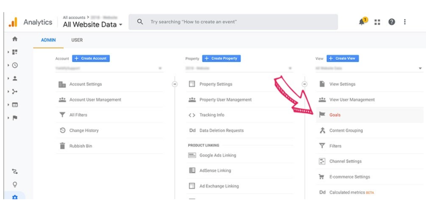 How to enable google analytics shopping cart tracking?