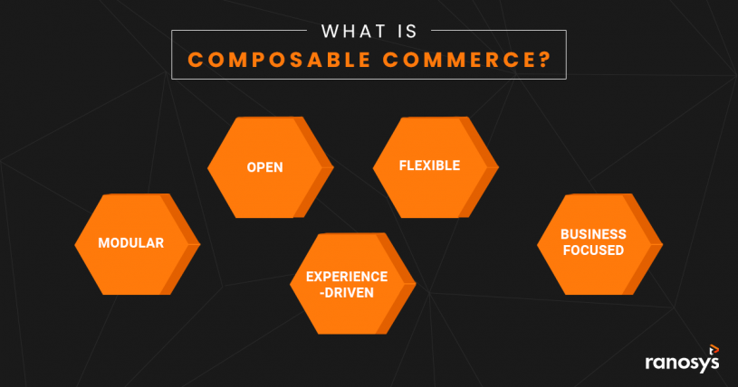 Composable commerce is a modular, open, flexible, experience-driven and business-focused architecture.