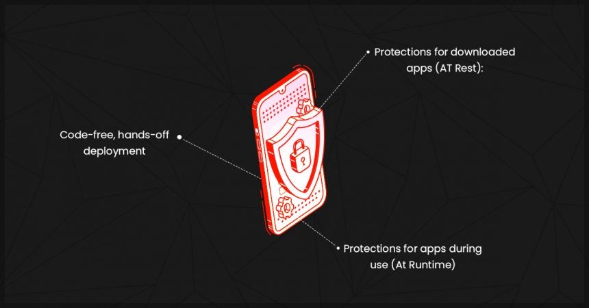 OutSystems AppShield