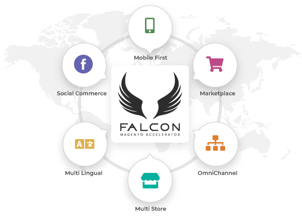 Magento Falcon Accelerator