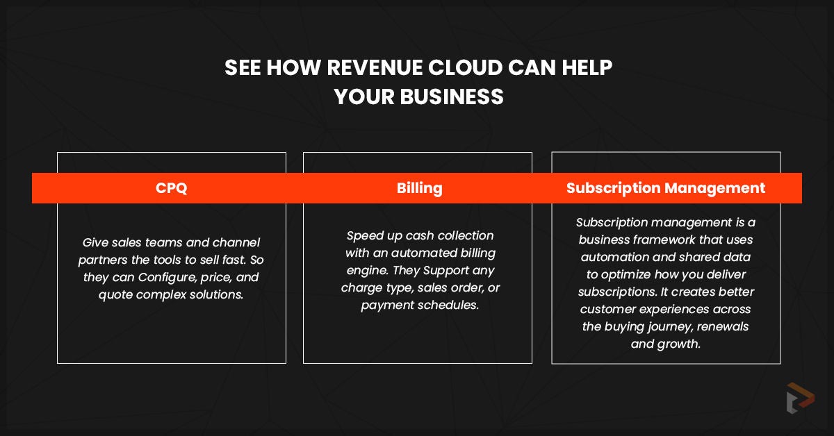Salesforce revenue cloud