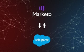 Marketo Salesforce integration