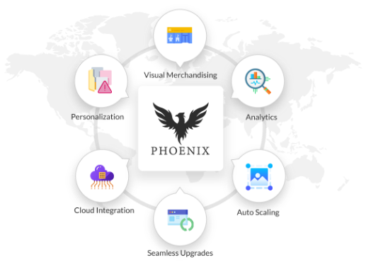Salesforce Phoenix Accelerator
