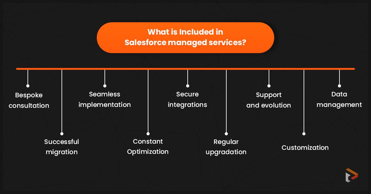 What is Included in Salesforce managed services