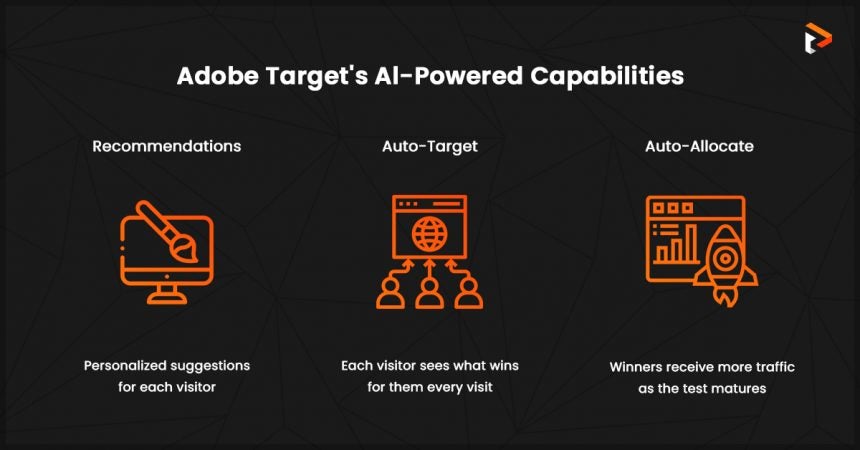 Powerful AI-powered personalization use cases with Adobe Target